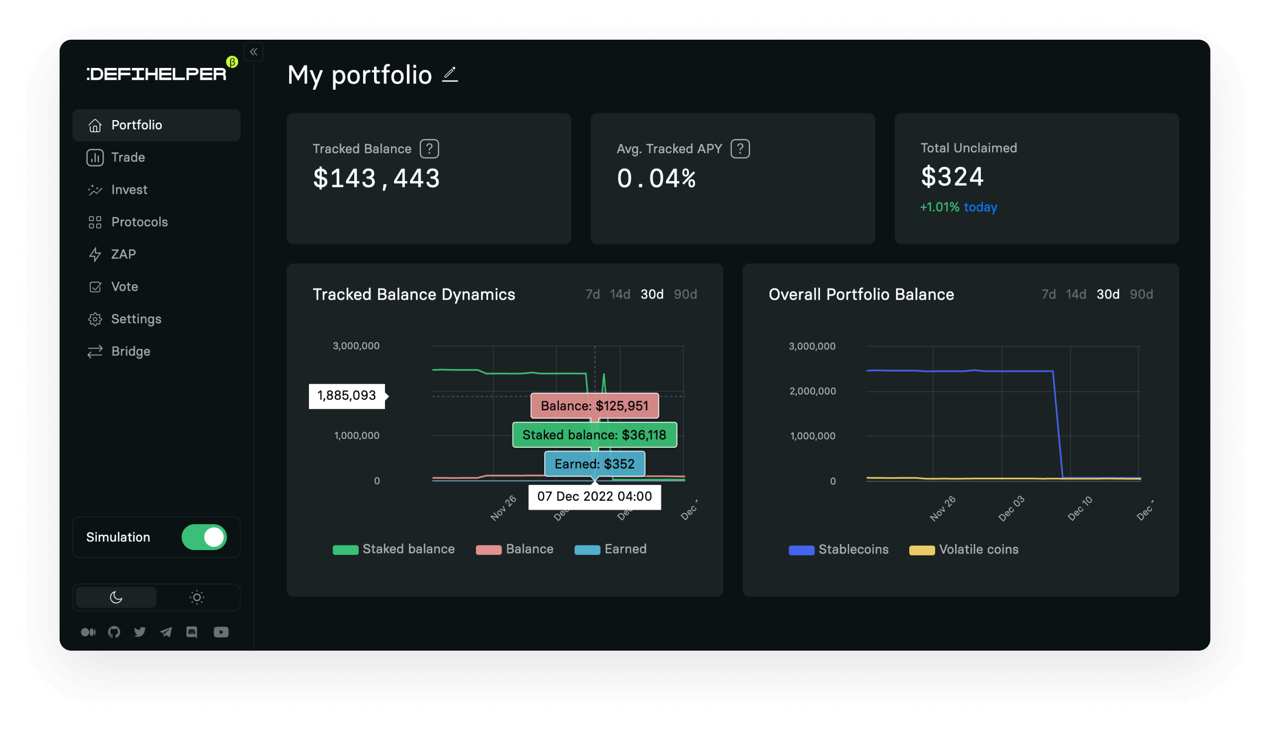 Defihelper portfolio overview with tracked balance, APY, unclaimed rewards, and portfolio dynamics charts.